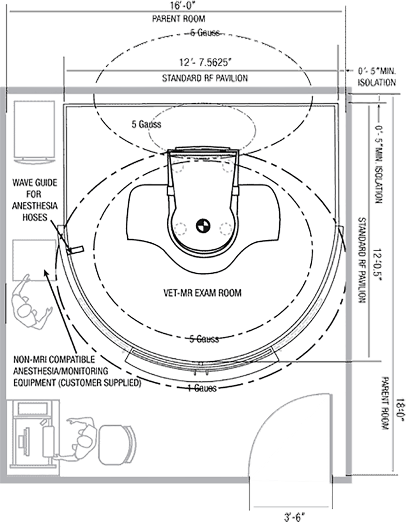 Vet-MR Grande Brio typical exam room layout